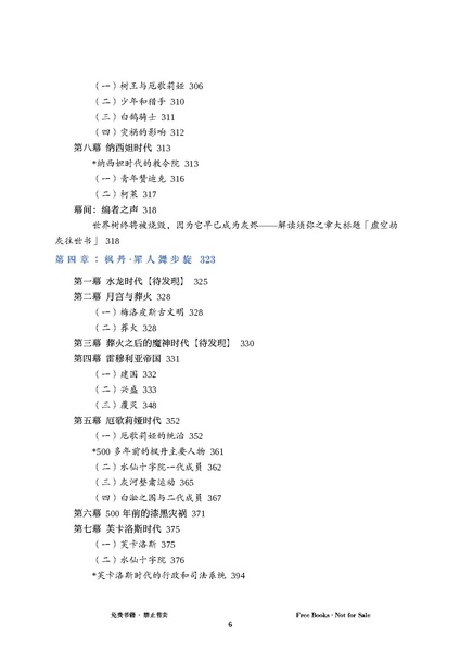 File:PDFtest.pdf
