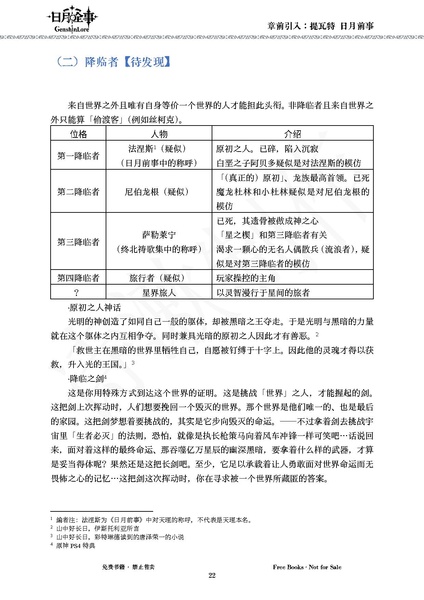 File:PDFtest.pdf
