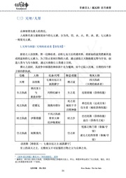 下一页 →