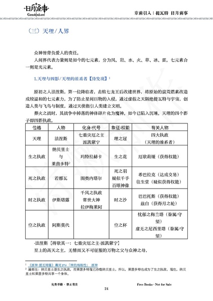 File:PDFtest.pdf