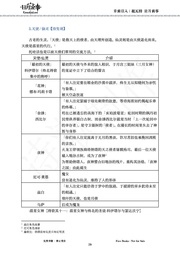 下一页 →