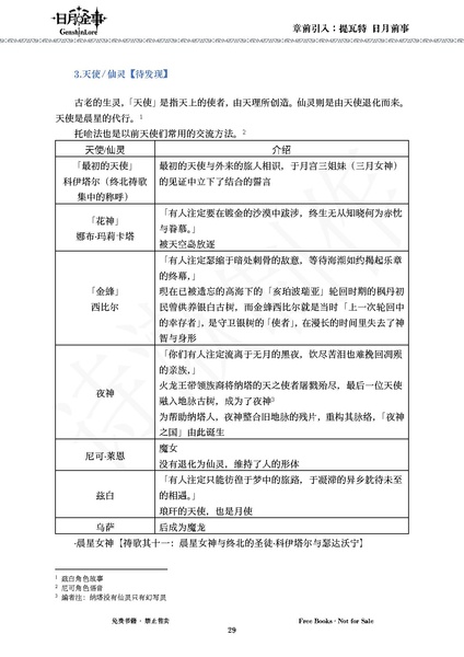 File:PDFtest.pdf
